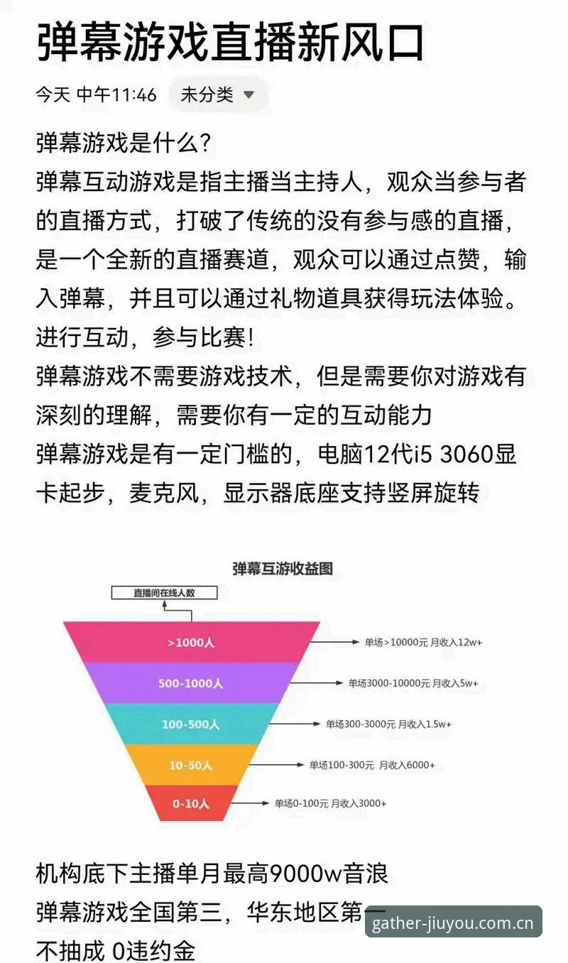 好游汇聚于此直播数据对比 好游汇聚于此直播数据对比操作教程:从登录失败到数据洞察的避坑指南