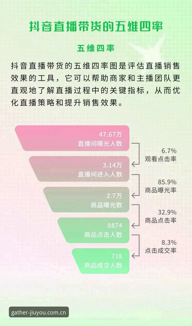 为什么好游汇聚于此的直播数据对比能帮你避开官方下载的那些坑？
